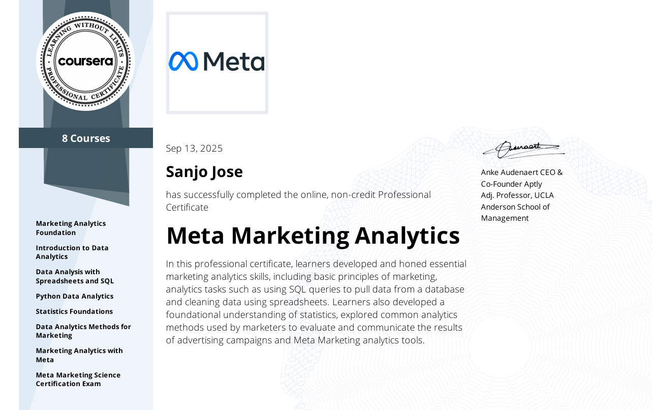 Google Digital Marketing Certificate